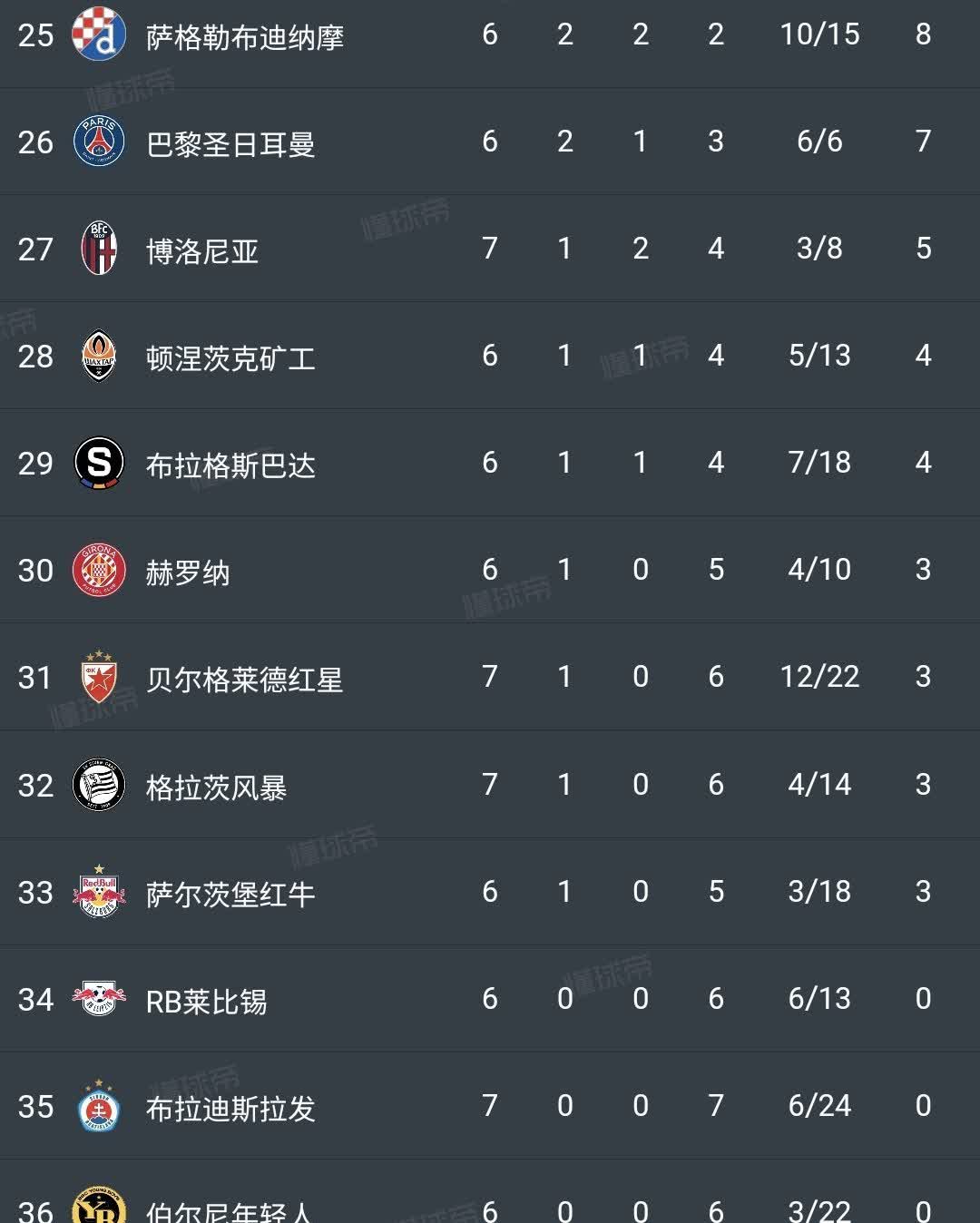 爱游戏-加时末段欧冠传出新动向，皇家马德里篮球队状态回暖，高层表态：引发热议，纪律约束更严格的简单介绍